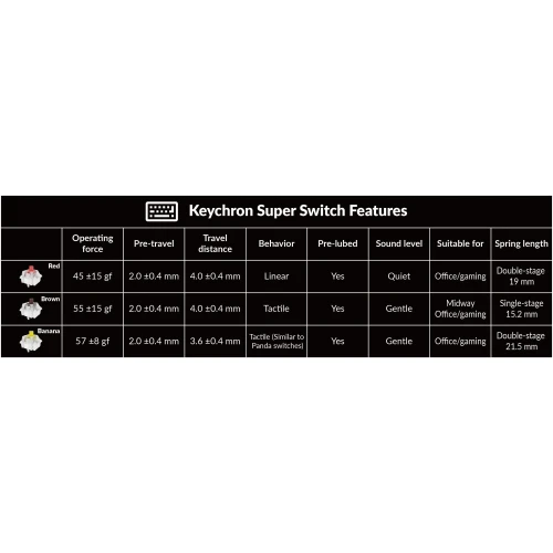 Klawiatura Keychron K2 Max  RGB Super Brown