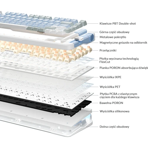Klawiatura MCHOSE X75 RGB Icy Creamsicle Wireless Niebiesko-Szara