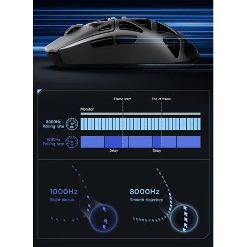  Mysz MCHOSE AX5 Magnessium Alloy Pro Max 8K Wireless Czarna