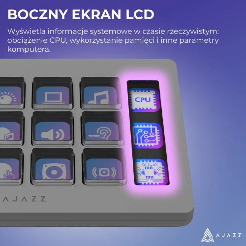 Panel streamingowy Ajazz AKP153E biały