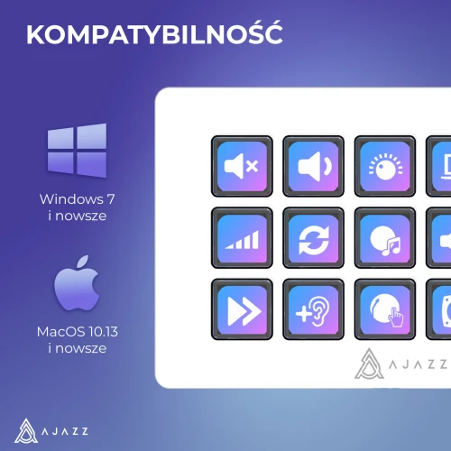 Panel streamingowy Ajazz AKP153E biały