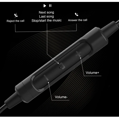 Słuchawki dokanałowe SoundMagic ES30C Black z mikrofonem