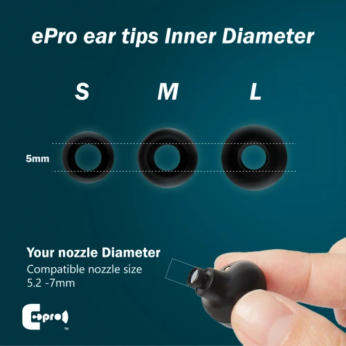 Tipsy do słuchawek dokanałowych ePro Horn-Shaped Tips TW01 L (2 pary)