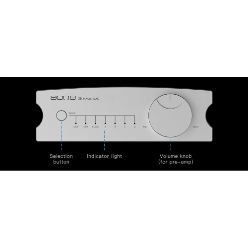 Wzmacniacz słuchawkowy Aune X8 DAC USB Black